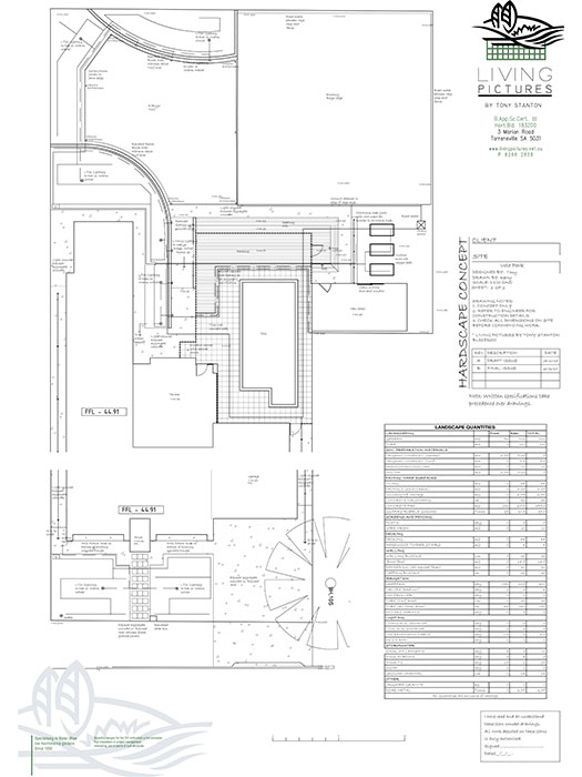 Hardscape Construction Plan Hardscape Construction Plan