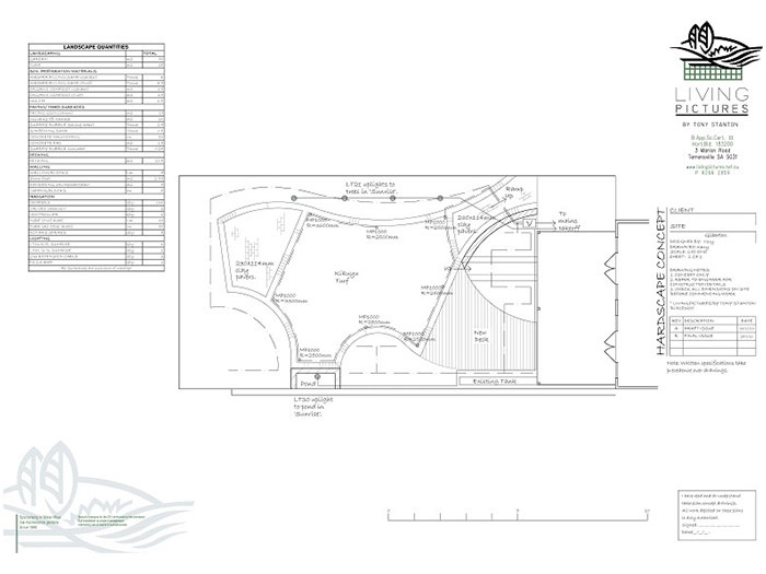 Hardscape Construction Plans