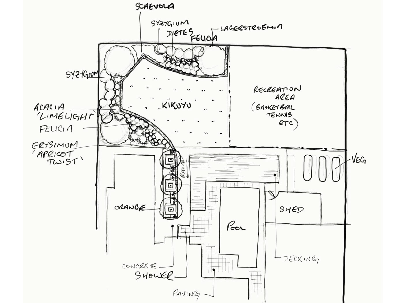 Garden Design Concept Vision Plan