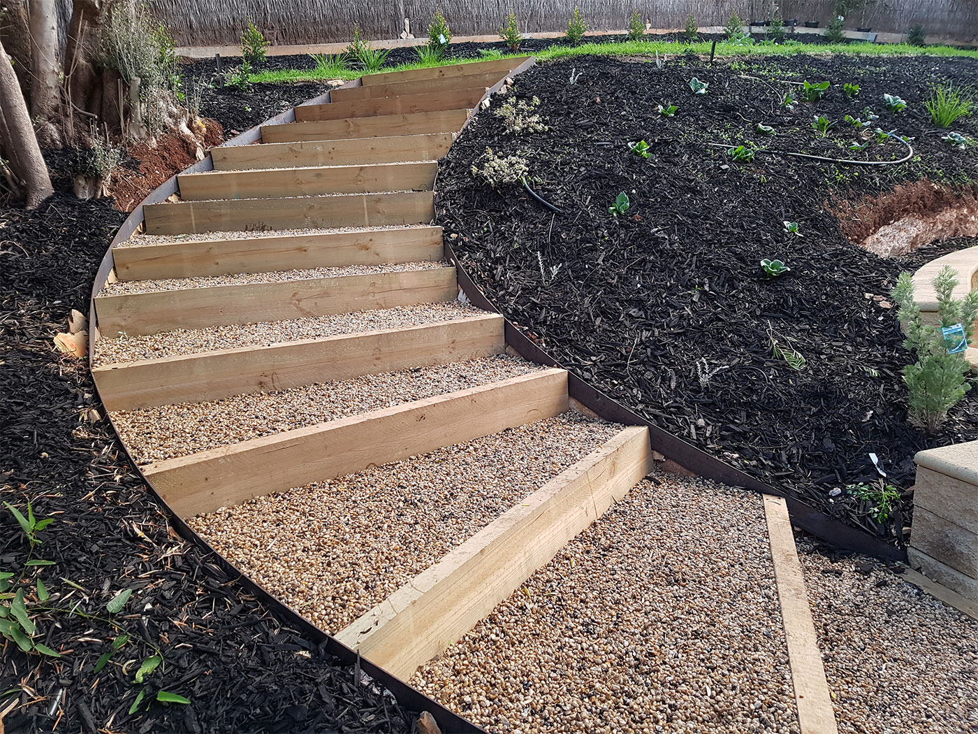 Access Steps