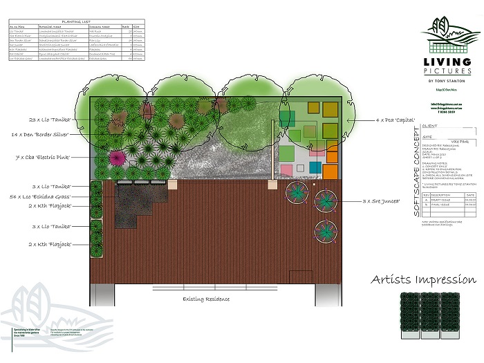 Small Backyard Makeover (Landscape Design Plan) Small Backyard Makeover (Landscape Design Plan)