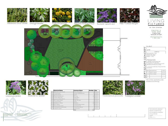 Softscape Plan Softscape Plan