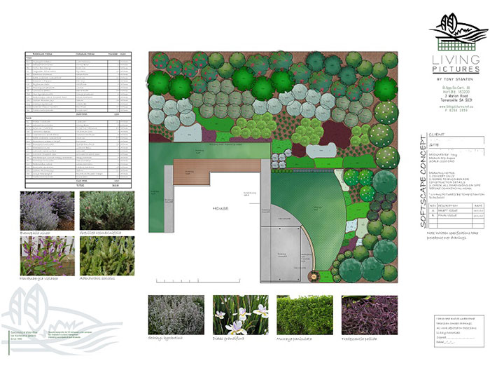Softscape Plan For Mawson Lakes Landscape Design