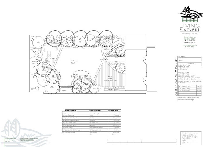Softscape Plan