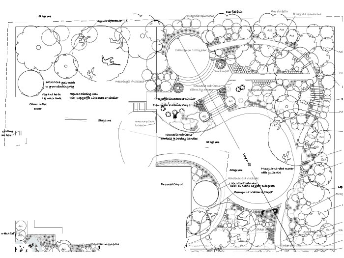 Softscape Plan (Victor Harbor) Softscape Plan (Victor Harbor)