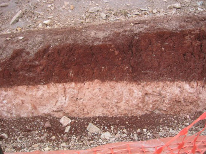 Soil Layers