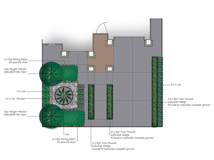 Urban Impact Landscape Design (Design Plan) Urban Impact Landscape Design (Design Plan)