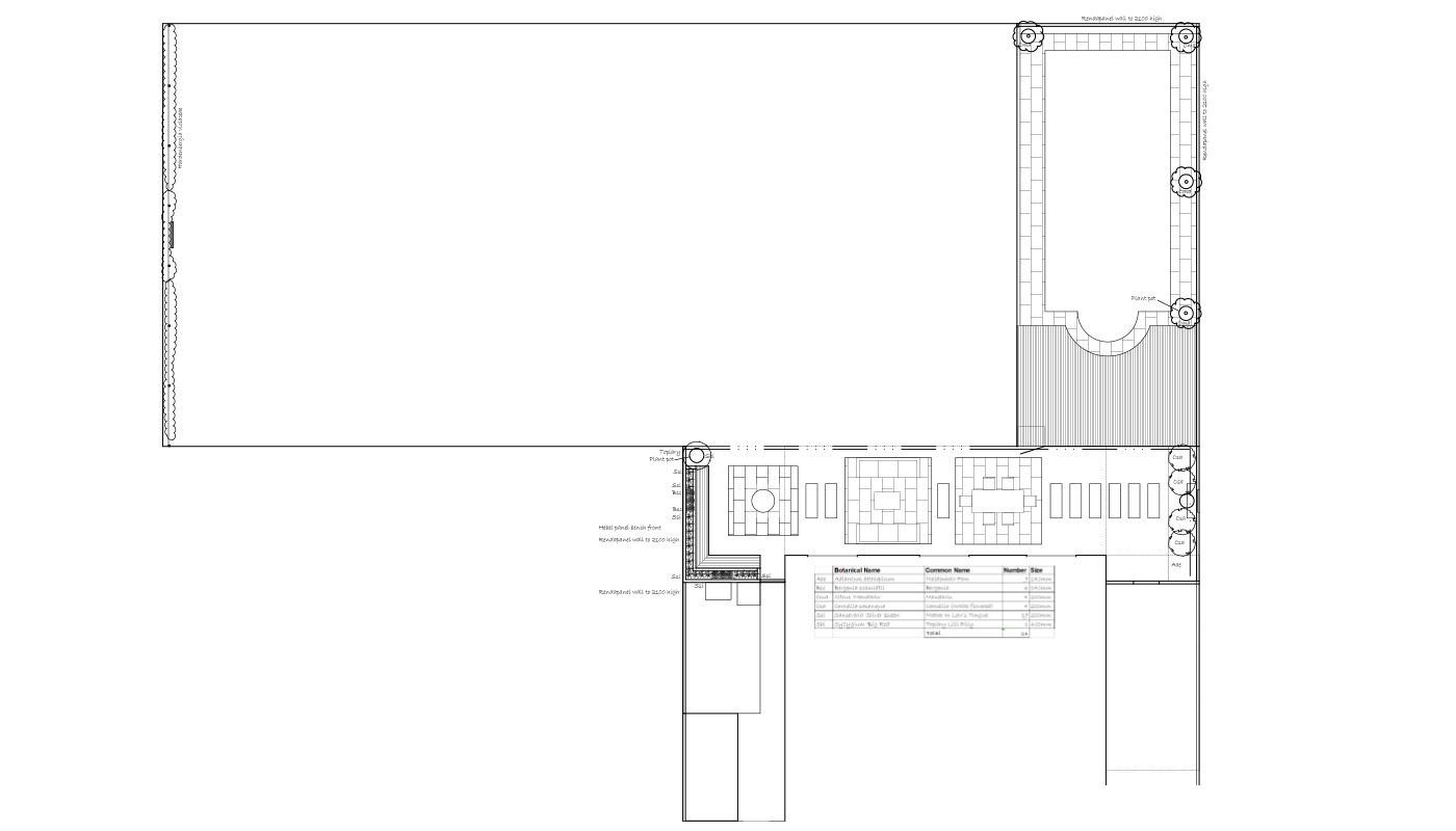 Softscape Planting Plan