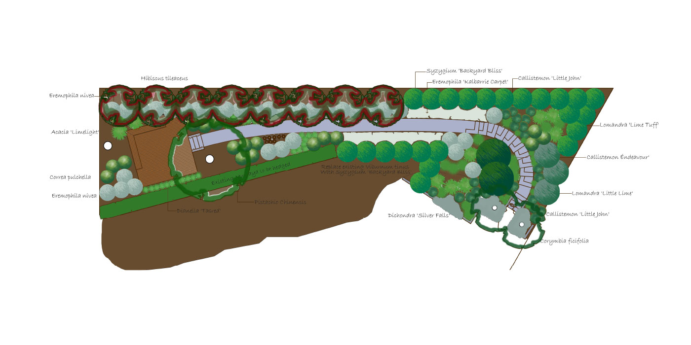 Softscape Plan Softscape Plan